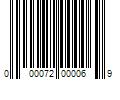 Barcode Image for UPC code 000072000069