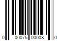 Barcode Image for UPC code 000075000080