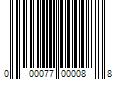 Barcode Image for UPC code 000077000088