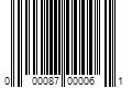 Barcode Image for UPC code 000087000061