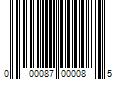 Barcode Image for UPC code 000087000085