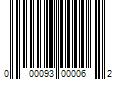 Barcode Image for UPC code 000093000062