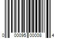 Barcode Image for UPC code 000095000084