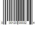 Barcode Image for UPC code 000120000324