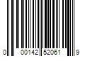 Barcode Image for UPC code 000142520619