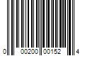 Barcode Image for UPC code 000200001524