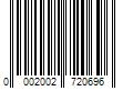 Barcode Image for UPC code 00020027206995