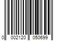 Barcode Image for UPC code 00021200506994