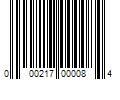 Barcode Image for UPC code 000217000084