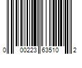 Barcode Image for UPC code 000223635102