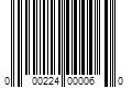 Barcode Image for UPC code 000224000060