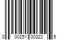 Barcode Image for UPC code 000251003225