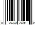 Barcode Image for UPC code 000300000519