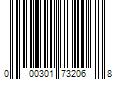 Barcode Image for UPC code 000301732068