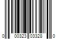 Barcode Image for UPC code 000323033280