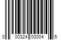 Barcode Image for UPC code 000324000045