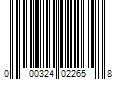 Barcode Image for UPC code 000324022658