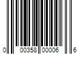 Barcode Image for UPC code 000358000066