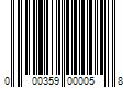 Barcode Image for UPC code 000359000058