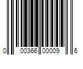 Barcode Image for UPC code 000366000096