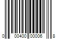 Barcode Image for UPC code 000400000068