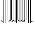 Barcode Image for UPC code 000400000624