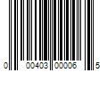 Barcode Image for UPC code 000403000065