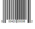 Barcode Image for UPC code 000420000062