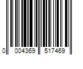 Barcode Image for UPC code 00043695174656