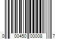 Barcode Image for UPC code 000450000087