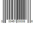 Barcode Image for UPC code 000451000086