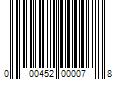 Barcode Image for UPC code 000452000078