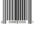 Barcode Image for UPC code 000456000081