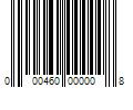 Barcode Image for UPC code 000460000008