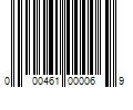 Barcode Image for UPC code 000461000069