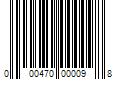 Barcode Image for UPC code 000470000098