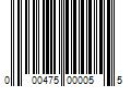 Barcode Image for UPC code 000475000055