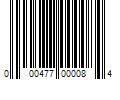 Barcode Image for UPC code 000477000084