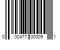 Barcode Image for UPC code 000477000091