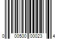 Barcode Image for UPC code 000500000234