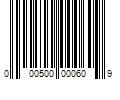 Barcode Image for UPC code 000500000609