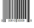 Barcode Image for UPC code 000510000095