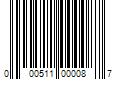 Barcode Image for UPC code 000511000087