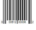 Barcode Image for UPC code 000512000062