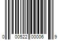 Barcode Image for UPC code 000522000069