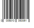 Barcode Image for UPC code 0005810050061