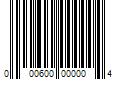 Barcode Image for UPC code 000600000004