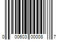 Barcode Image for UPC code 000603000087