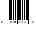 Barcode Image for UPC code 000631000059