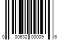 Barcode Image for UPC code 000632000096